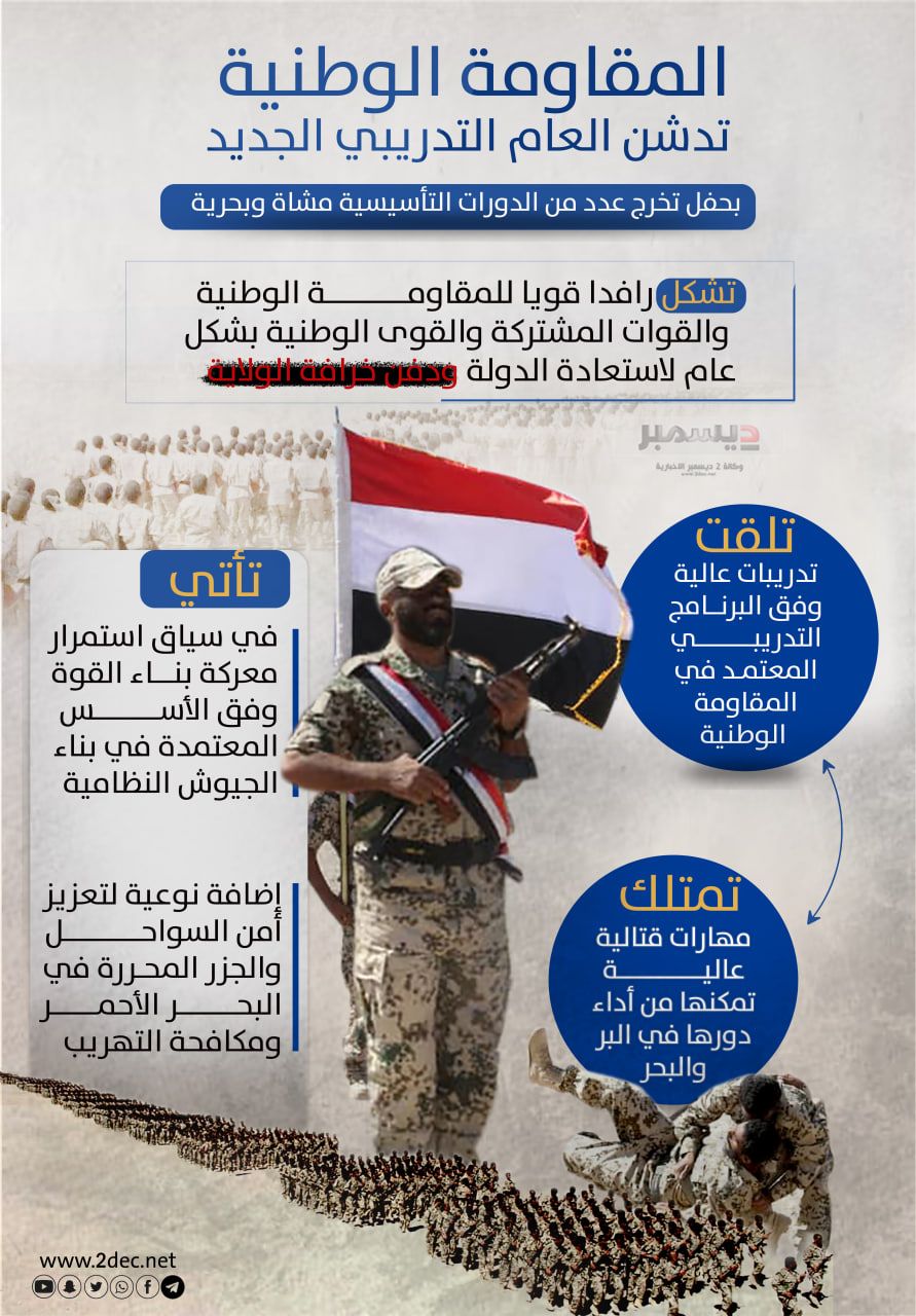 إنفوجرافيك| المقاومة الوطنية تدشن العام التدريبي الجديد بتخرج عدد من الدورات التأسيسية؛ مشاة وبحرية