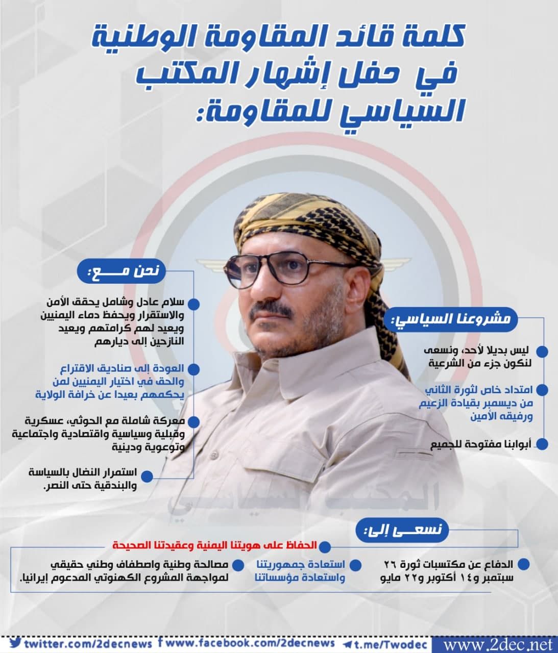 كلمة قائد المقاومة الوطنية في حفل إشهار المكتب السياسي للمقاومة 