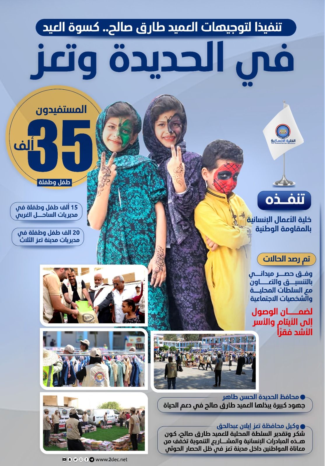 أنفوجرافيك| إنسانية المقاومة الوطنية تضفي البسمة في وجوه 35 ألف طفل