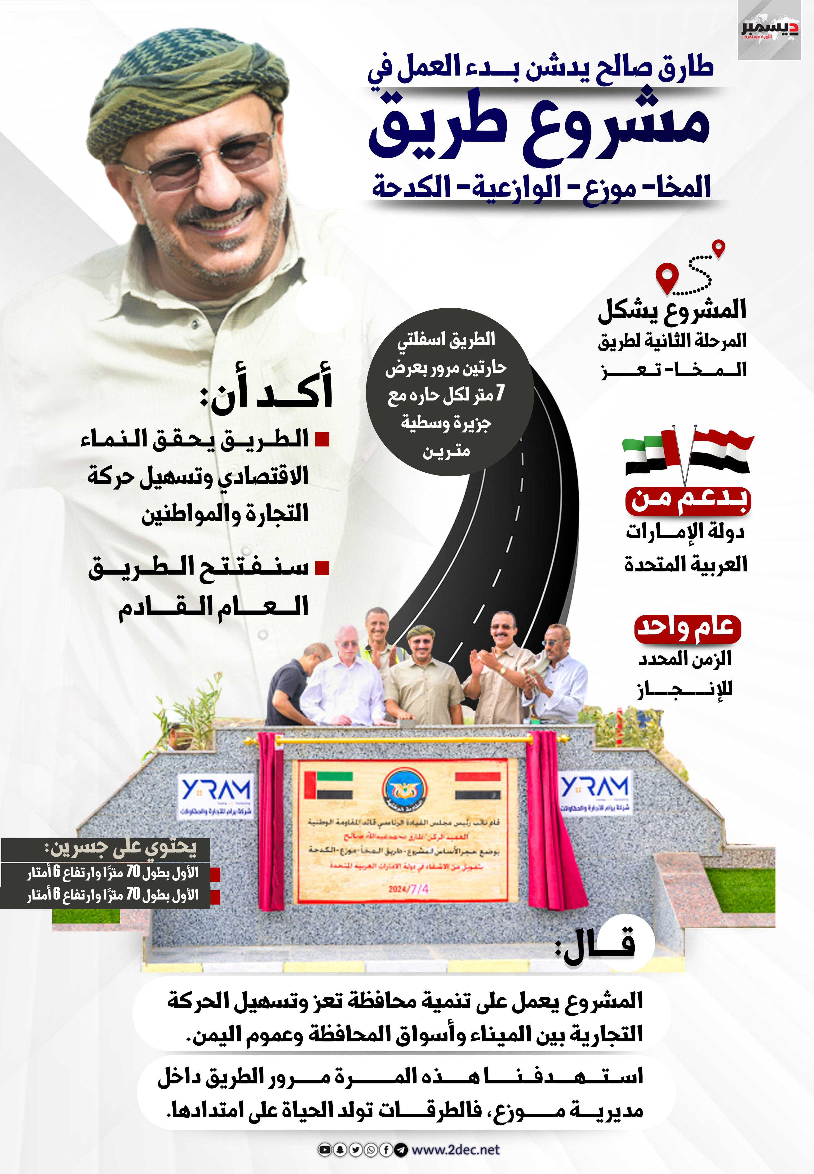 انفو جرافيك| تدشين مشروع طريق #المخا_موزع_الوازعية_الكدحة