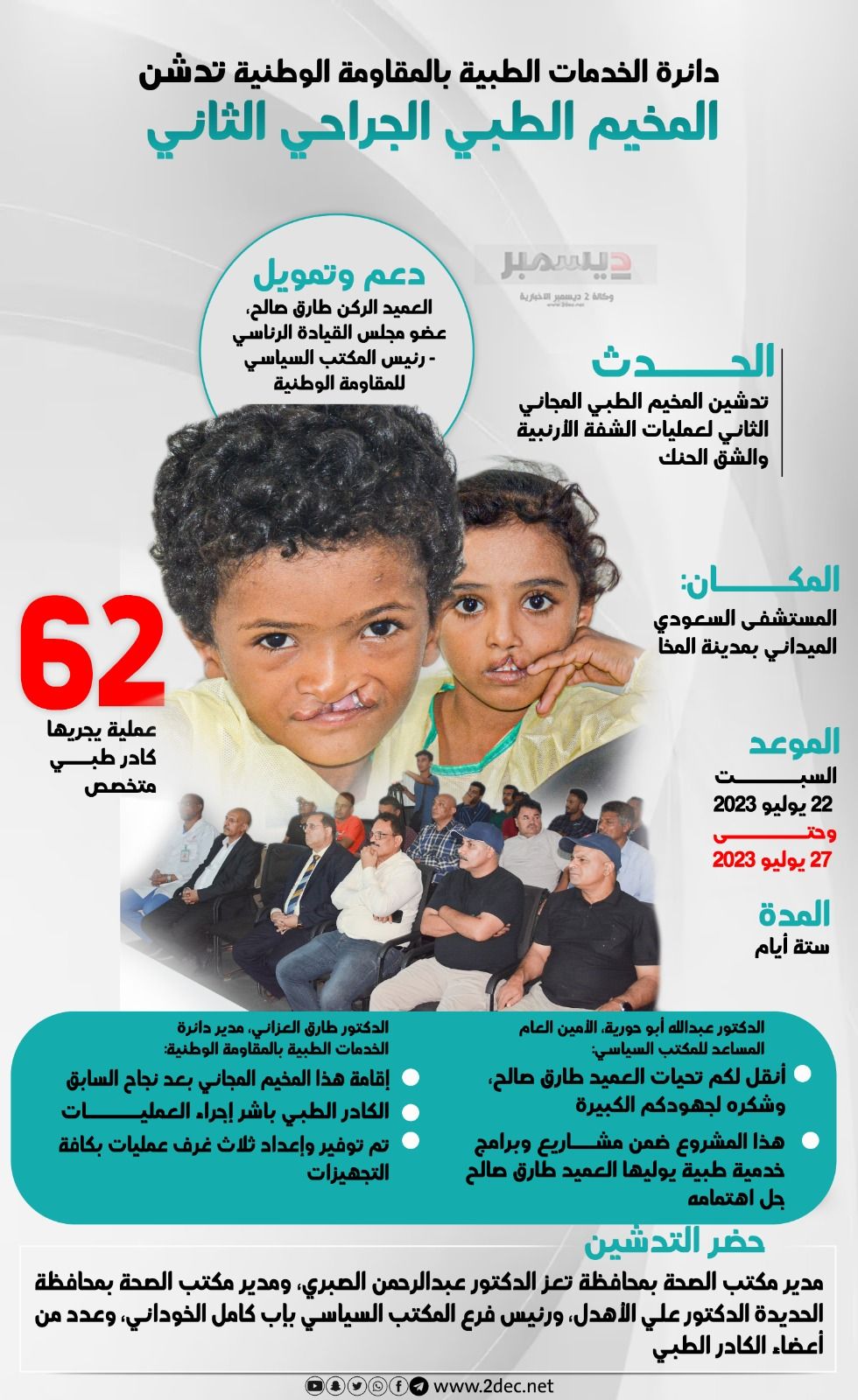 أنفوجرافيك| تدشين المخيم الطبي المجاني الثاني للعمليات الجراحية لمرضى الشفة الأرنبية بالمخا
