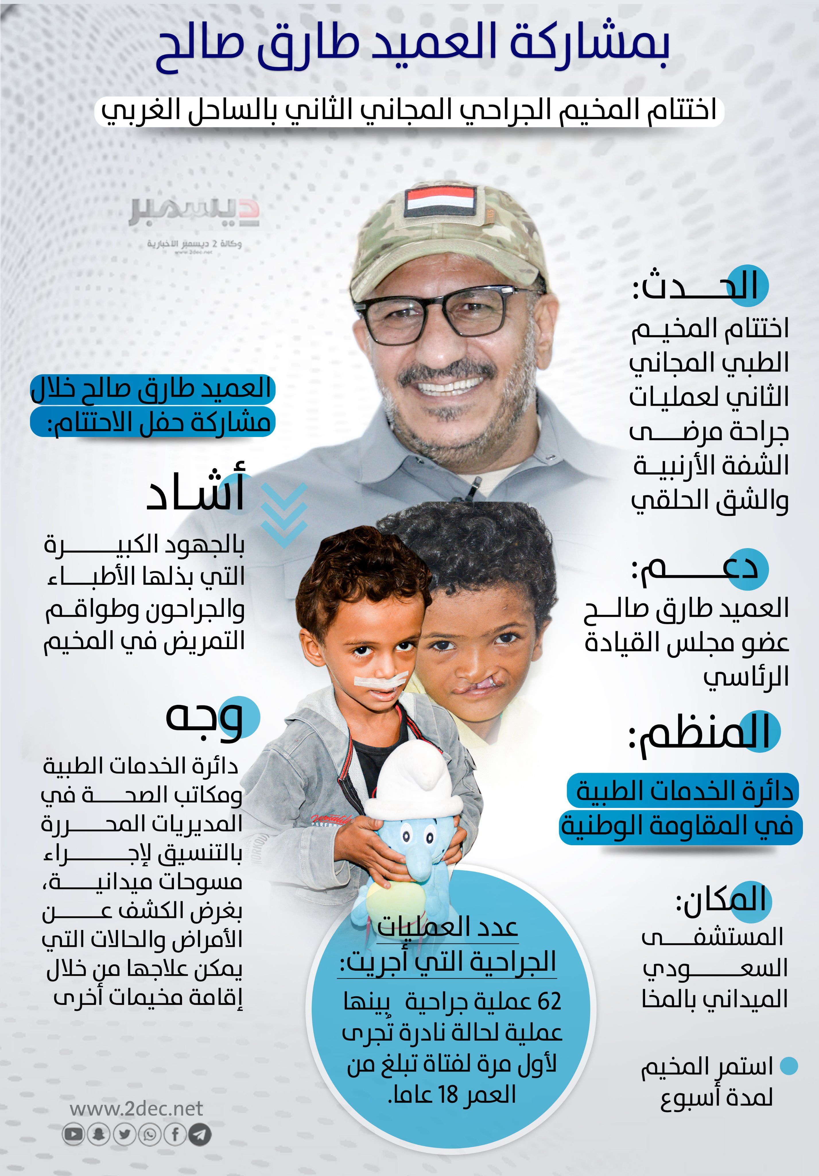 أنفوجرافيك| العميد طارق صالح يرعى اختتام المخيم الجراحي المجاني الثاني بالساحل الغربي